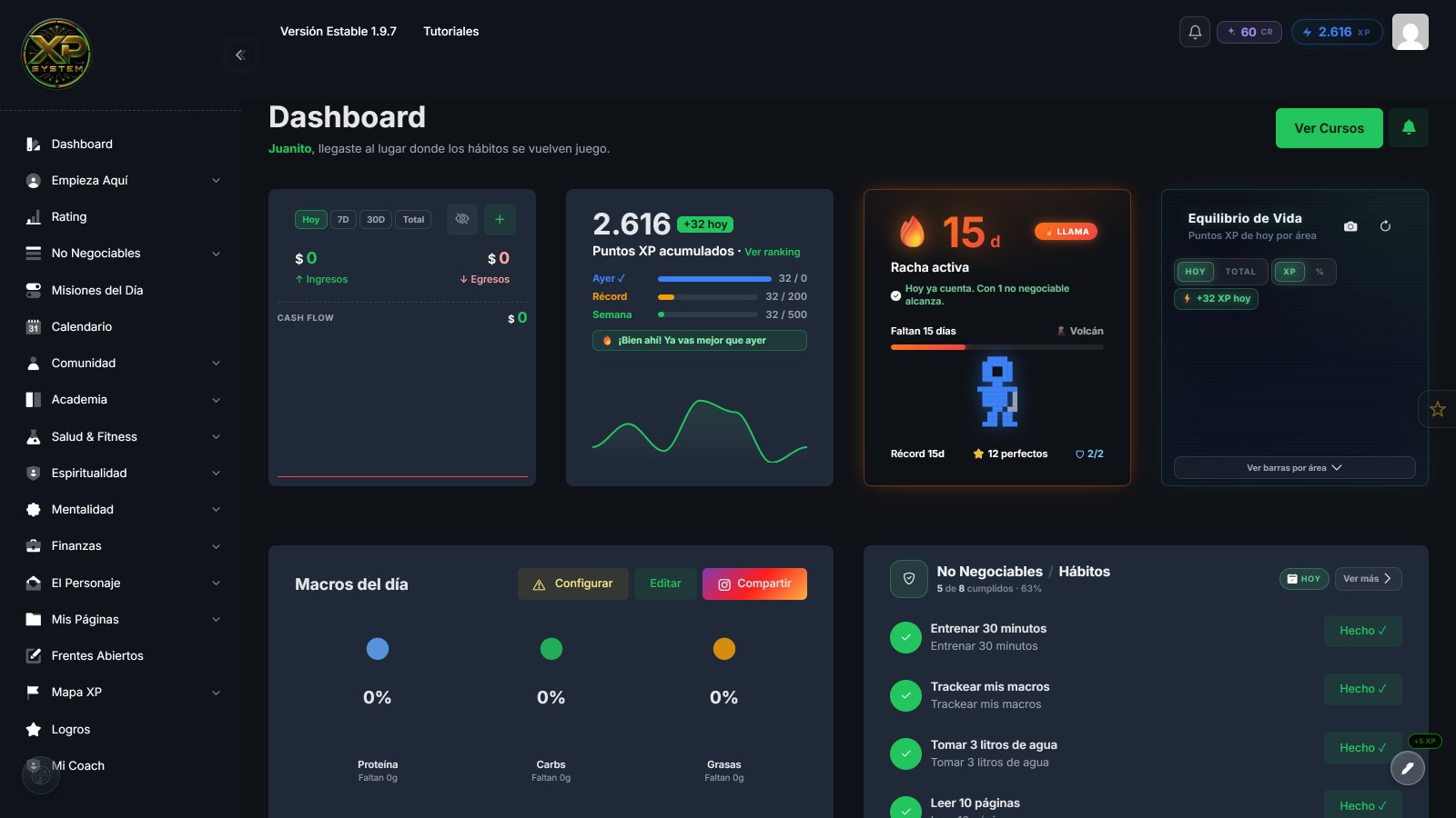 Dashboard de XP System con XP, racha y hábitos